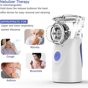 PUFAN Household Nebulize, Portable Mesh Atomizer Machine with 2 Atomization Modes and Mouthpiece, Detachable Design, Auto Clean, for People of Any Age